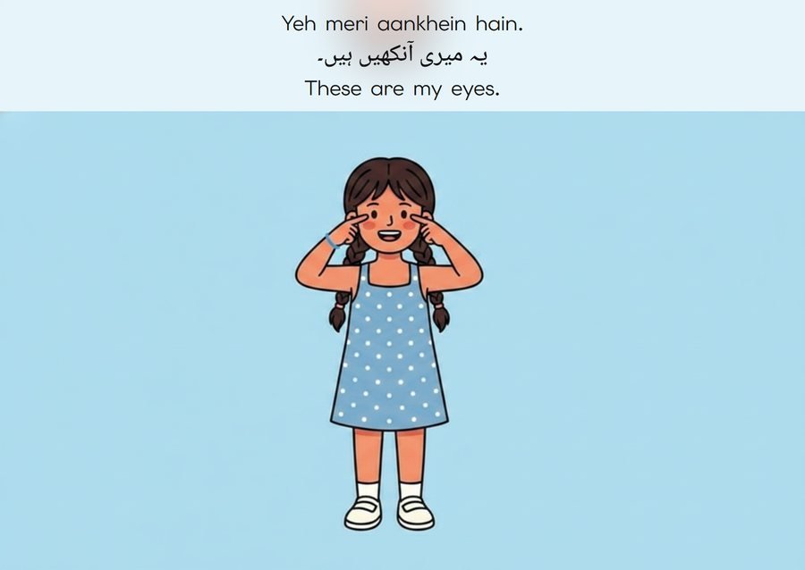 Flashcard: These are my eyes. (یہ میری آنکھیں ہیں۔)