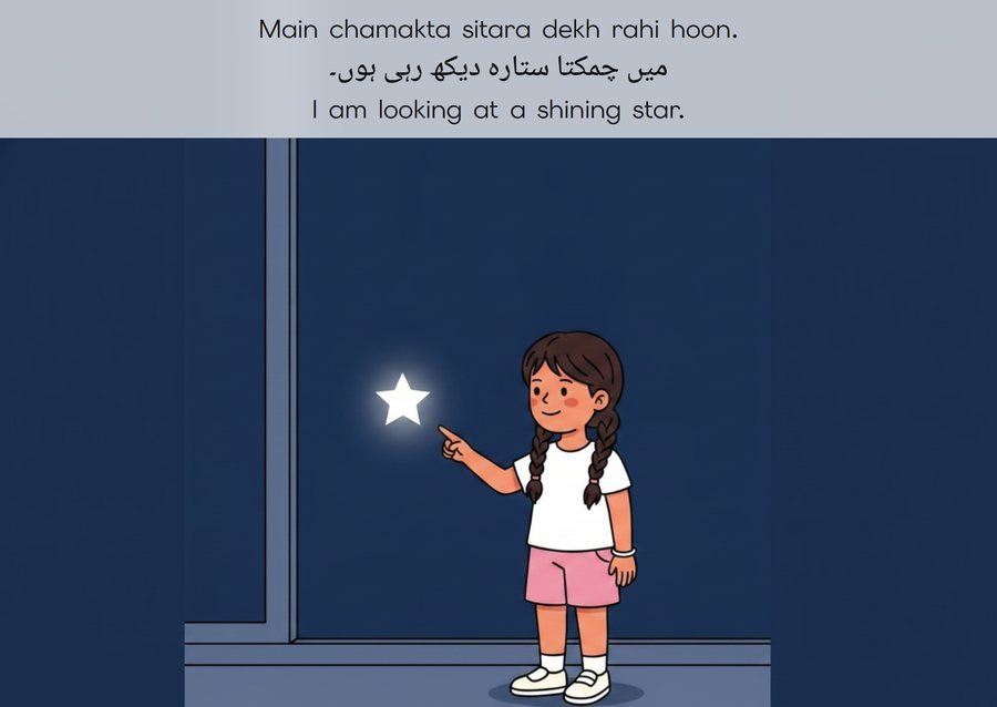 Flashcard: I am looking at a shining star. (میں چمکتا ستارہ دیکھ رہی ہوں۔)
