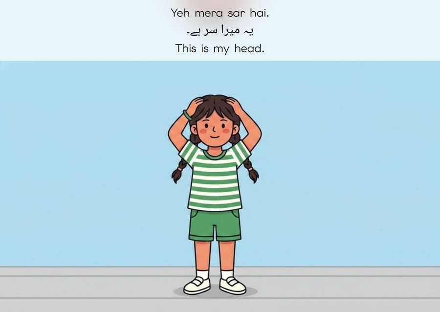 Flashcard: This is my head. (یہ میرا سر ہے۔)
