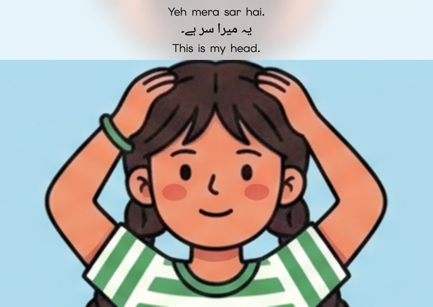 Flashcard: This is my head. (یہ میرا سر ہے۔)