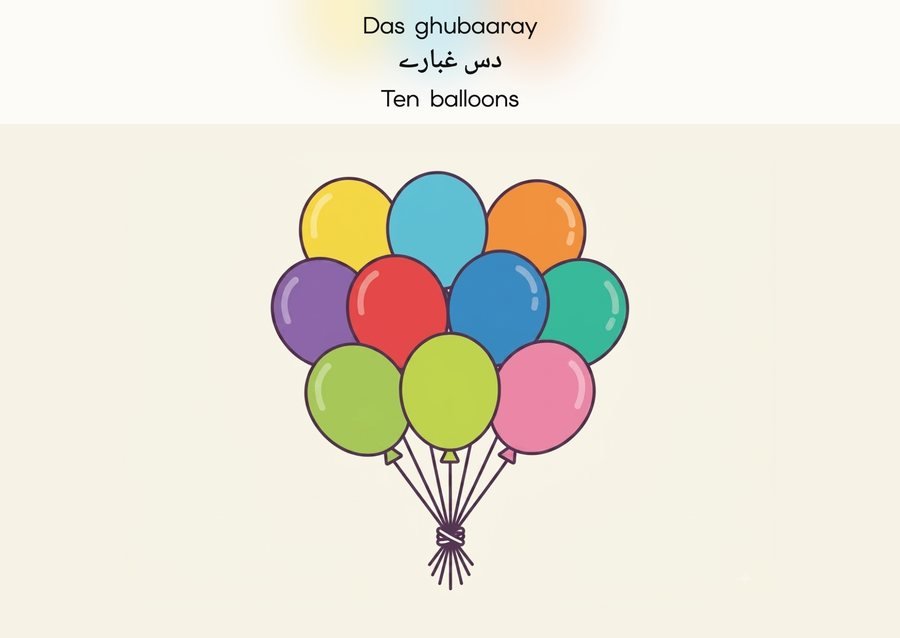 Flashcard: Ten balloons (دس غبارے)