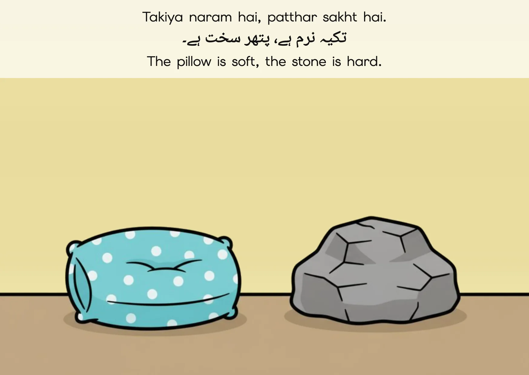 Flashcard: The pillow is soft, the stone is hard. (تکیہ نرم ہے، پتھر سخت ہے۔)