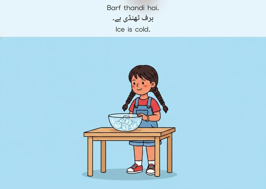 Flashcard: Ice is cold. (برف ٹھنڈی ہے۔)
