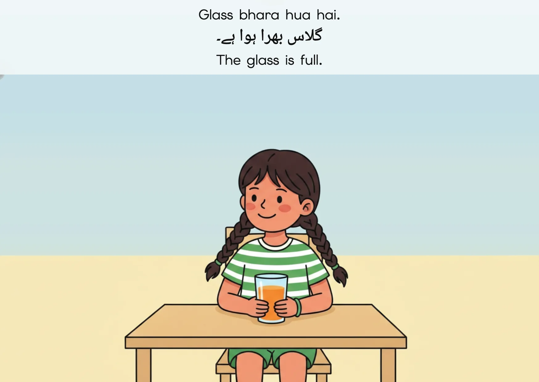 Flashcard: The glass is full. (گلاس بھرا ہوا ہے۔)