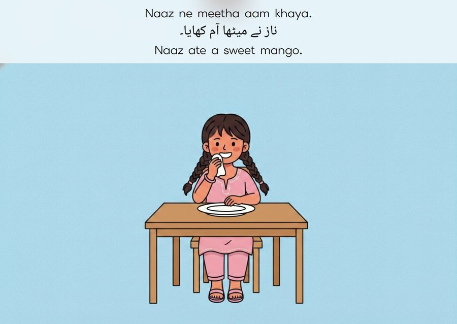 Flashcard: Naaz ate a sweet mango. (ناز نے میٹھا آم کھایا۔)
