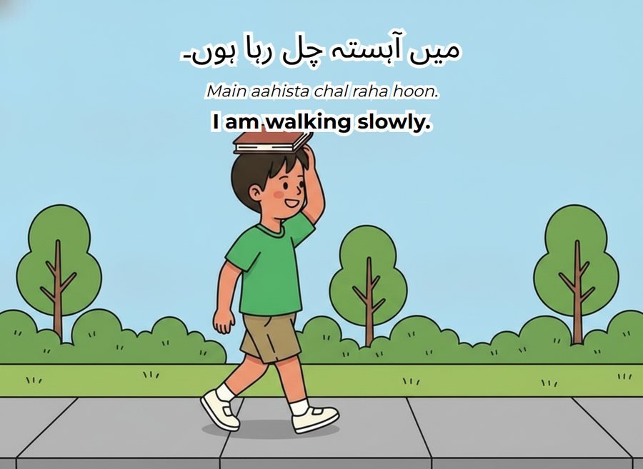 Flashcard: I am walking slowly. (میں آہستہ چل رہا ہوں۔)