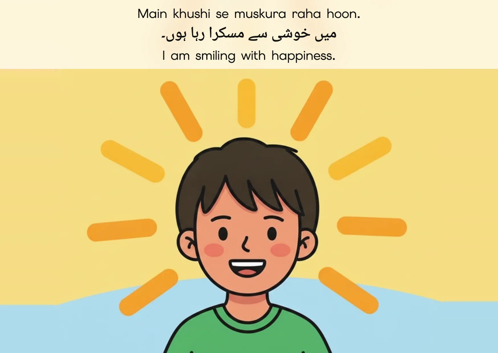 Flashcard: I am smiling with happiness. (میں خوشی سے مسکرا رہا ہوں۔)