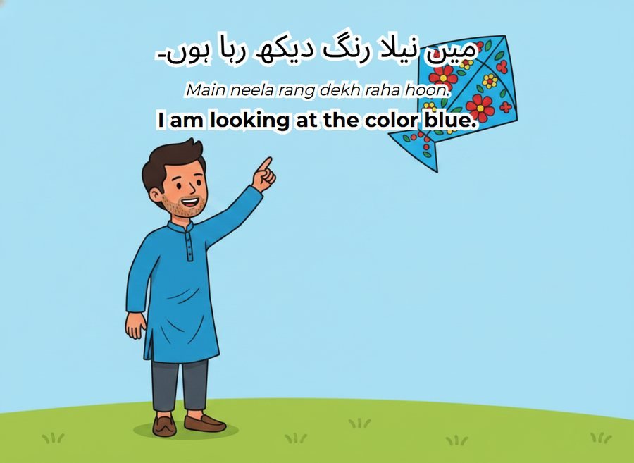 Flashcard: I am looking at the color blue. (میں نیلا رنگ دیکھ رہا ہوں۔)