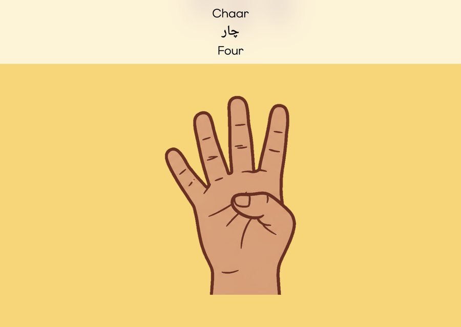 Flashcard: Four (چار)