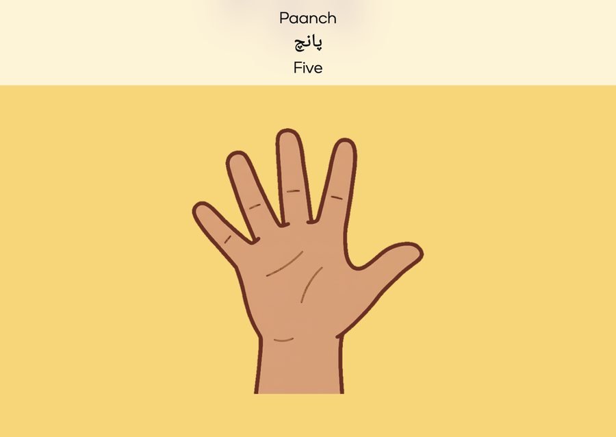 Flashcard: Five (پانچ)
