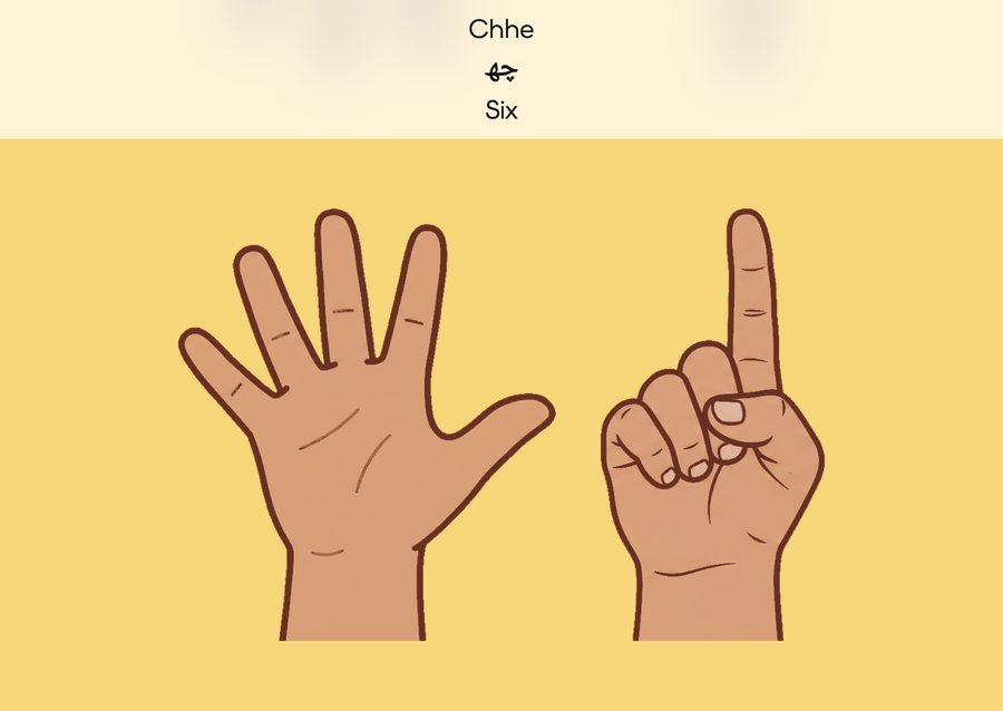 Flashcard: Six (چھ)