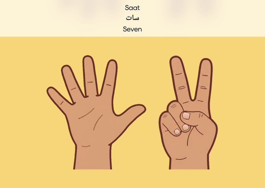 Flashcard: Seven (سات)