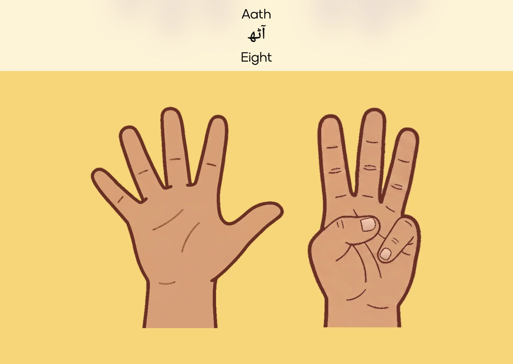Flashcard: Eight (آٹھ)