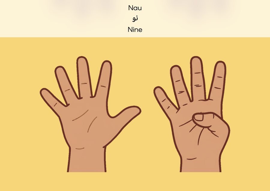 Flashcard: Nine (نو)