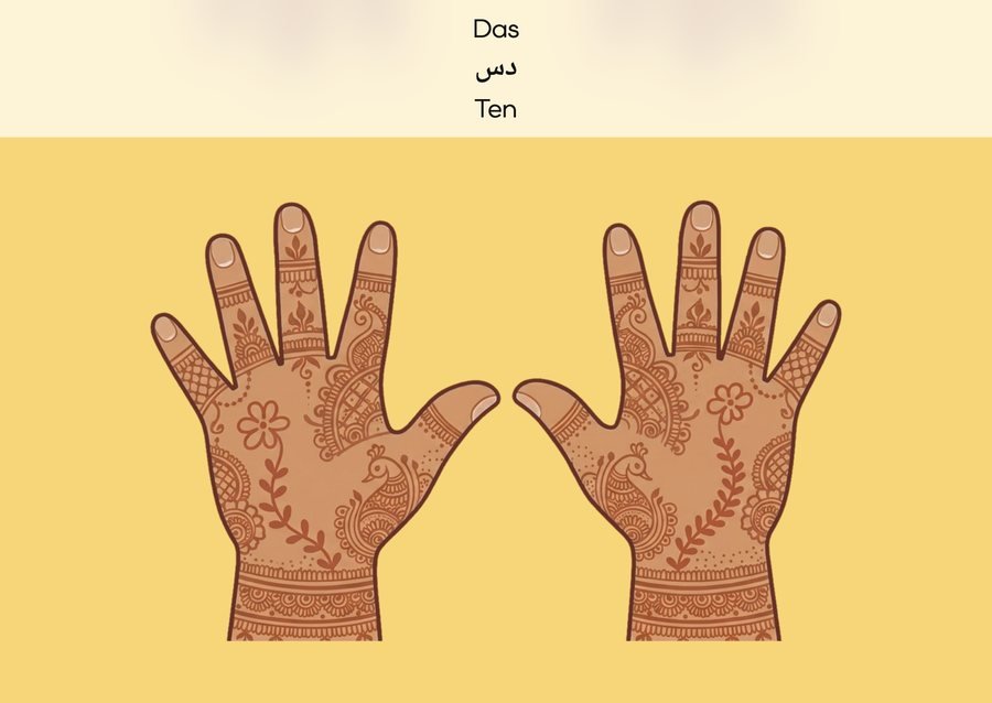 Flashcard: Ten (دس)