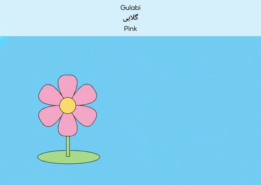 Flashcard: Pink (گلابی)