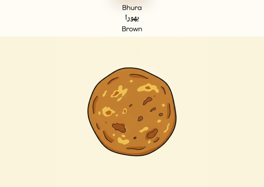 Flashcard: Brown (بھورا)