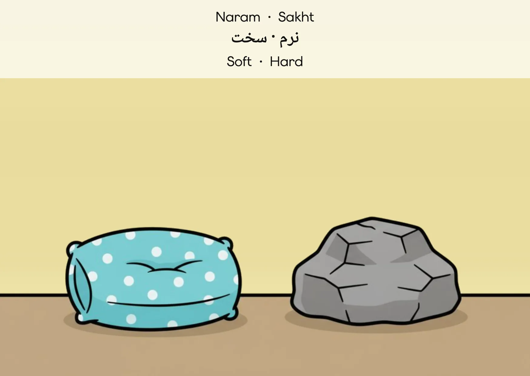 Flashcard: Soft · Hard (نرم · سخت)