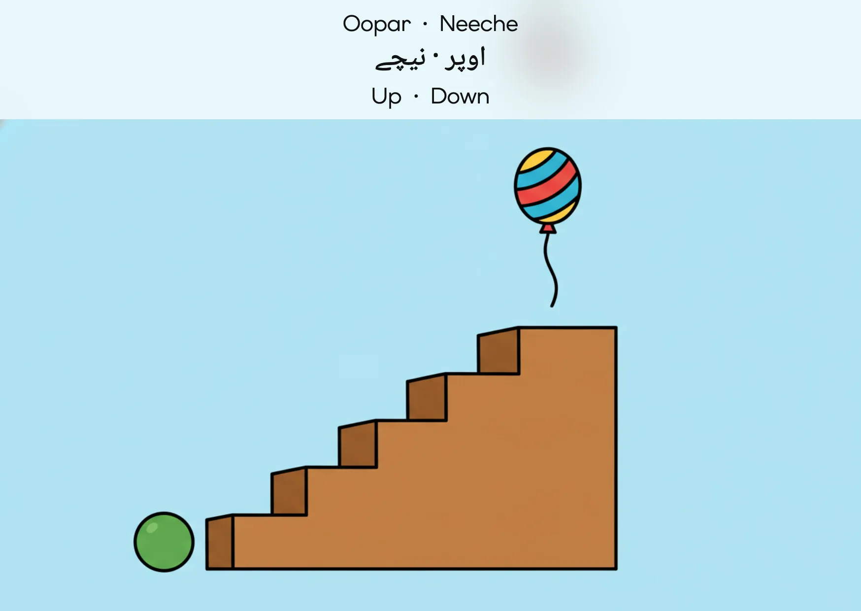 Flashcard: Up · Down (اوپر · نیچے)