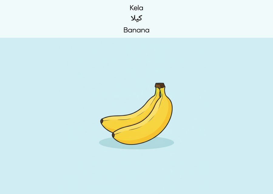 Flashcard: Banana (کیلا)