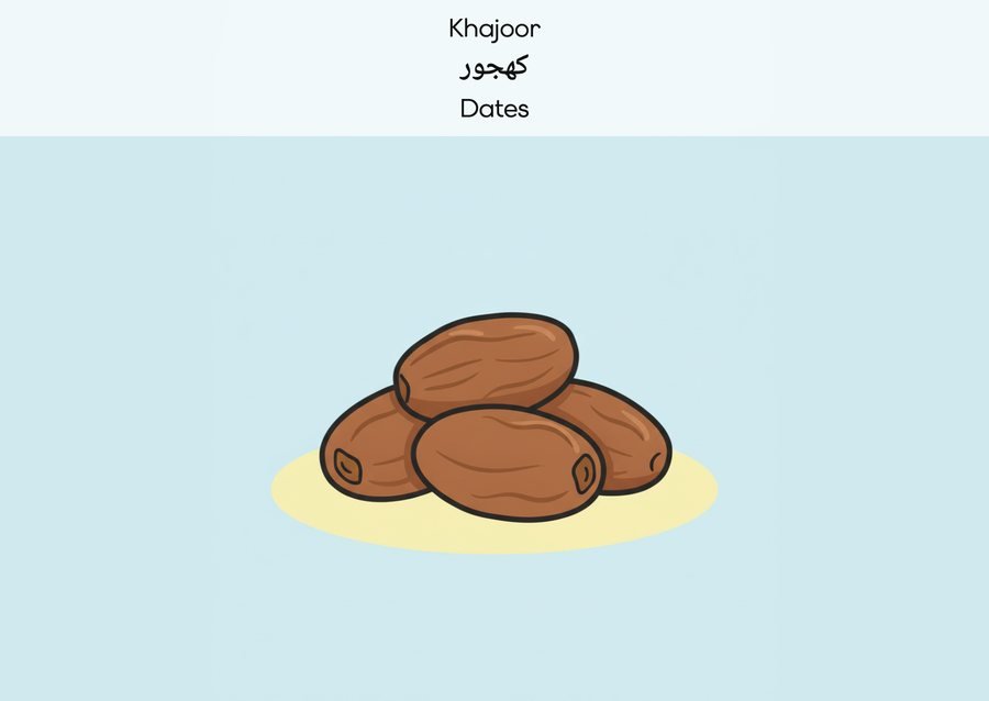 Flashcard: Dates (کھجور)