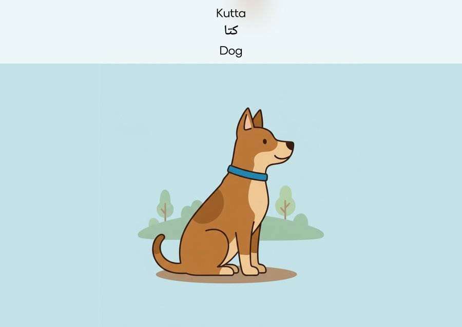 Flashcard: Dog (کتا)