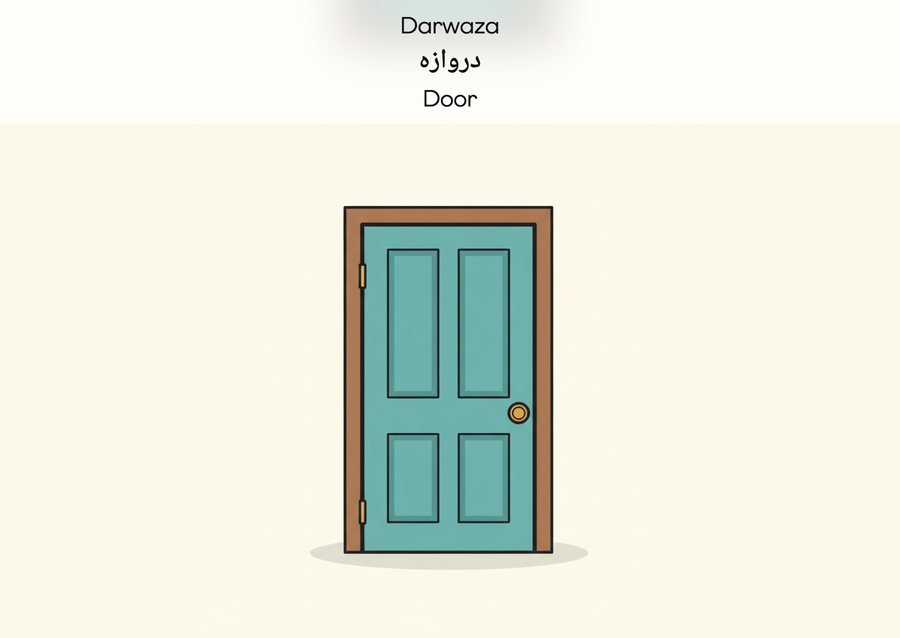 Flashcard: Door (دروازہ)
