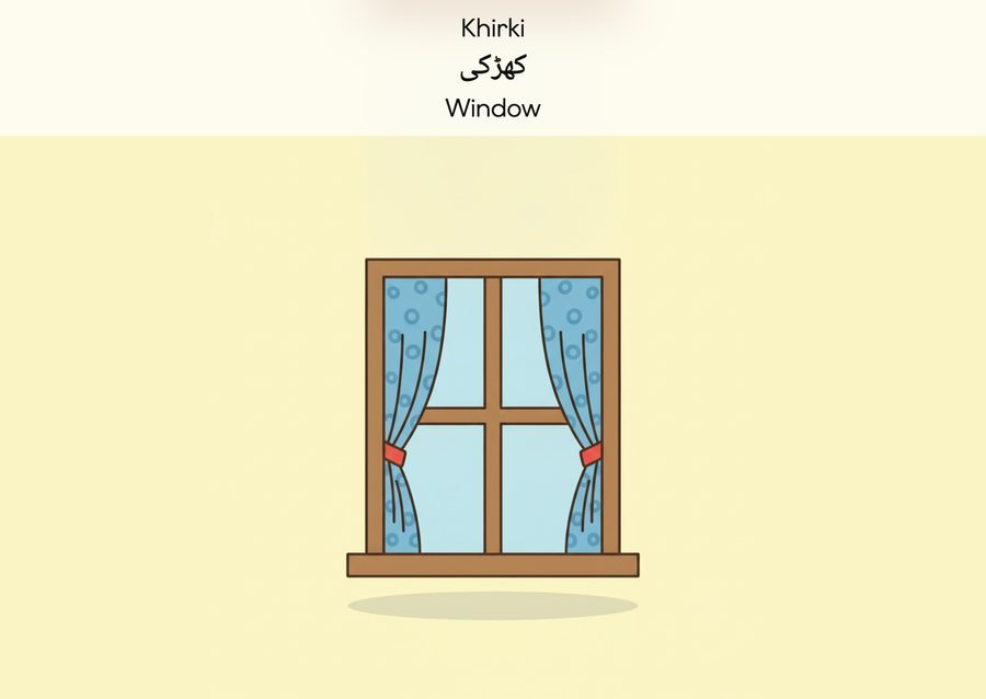 Flashcard: Window (کھڑکی)