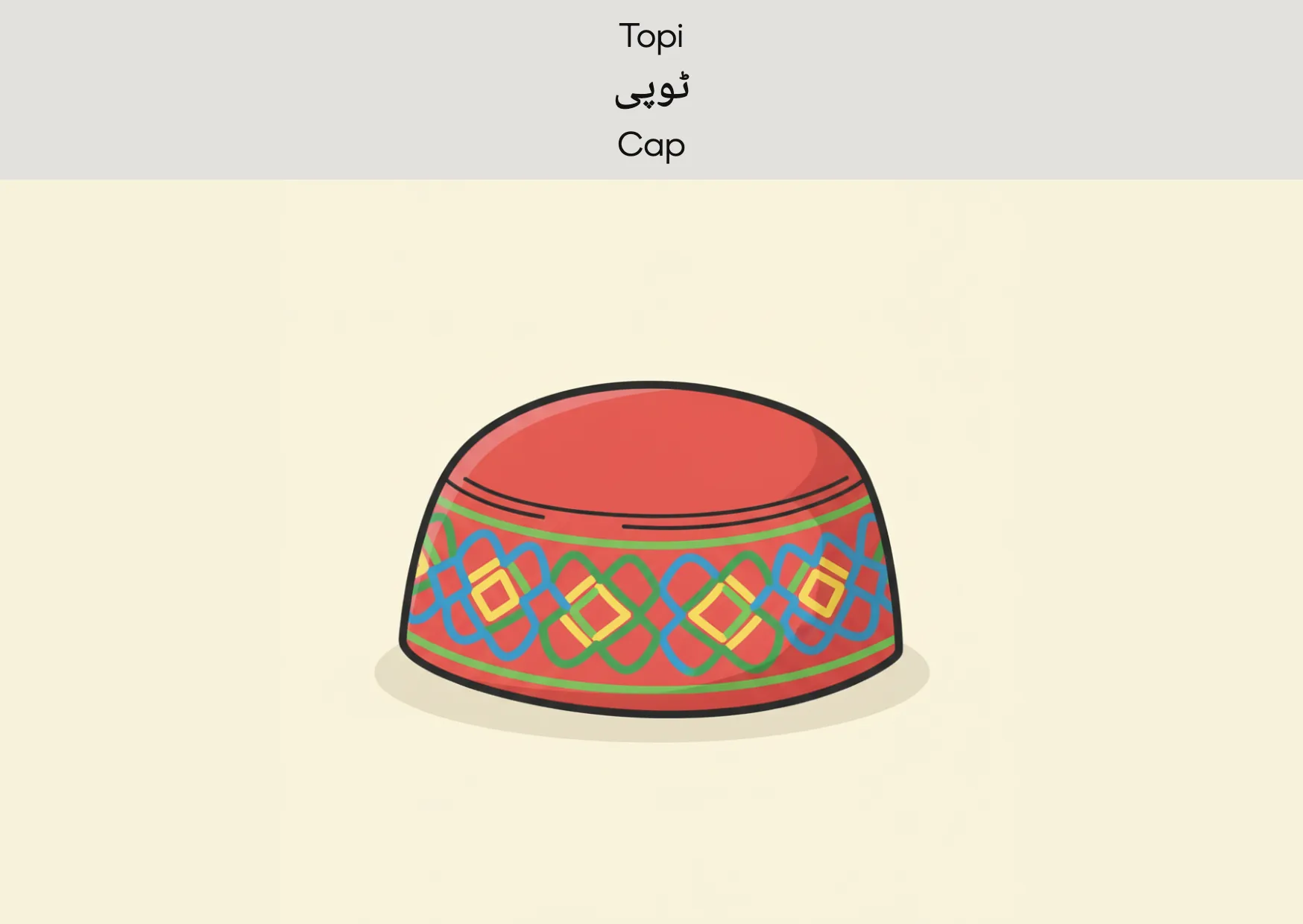 Flashcard: Cap (ٹوپی)