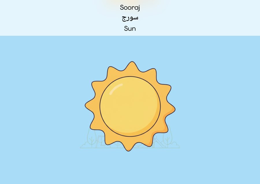 Flashcard: Sun (سورج)