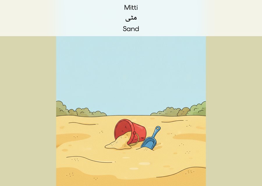 Flashcard: Sand (مٹی)