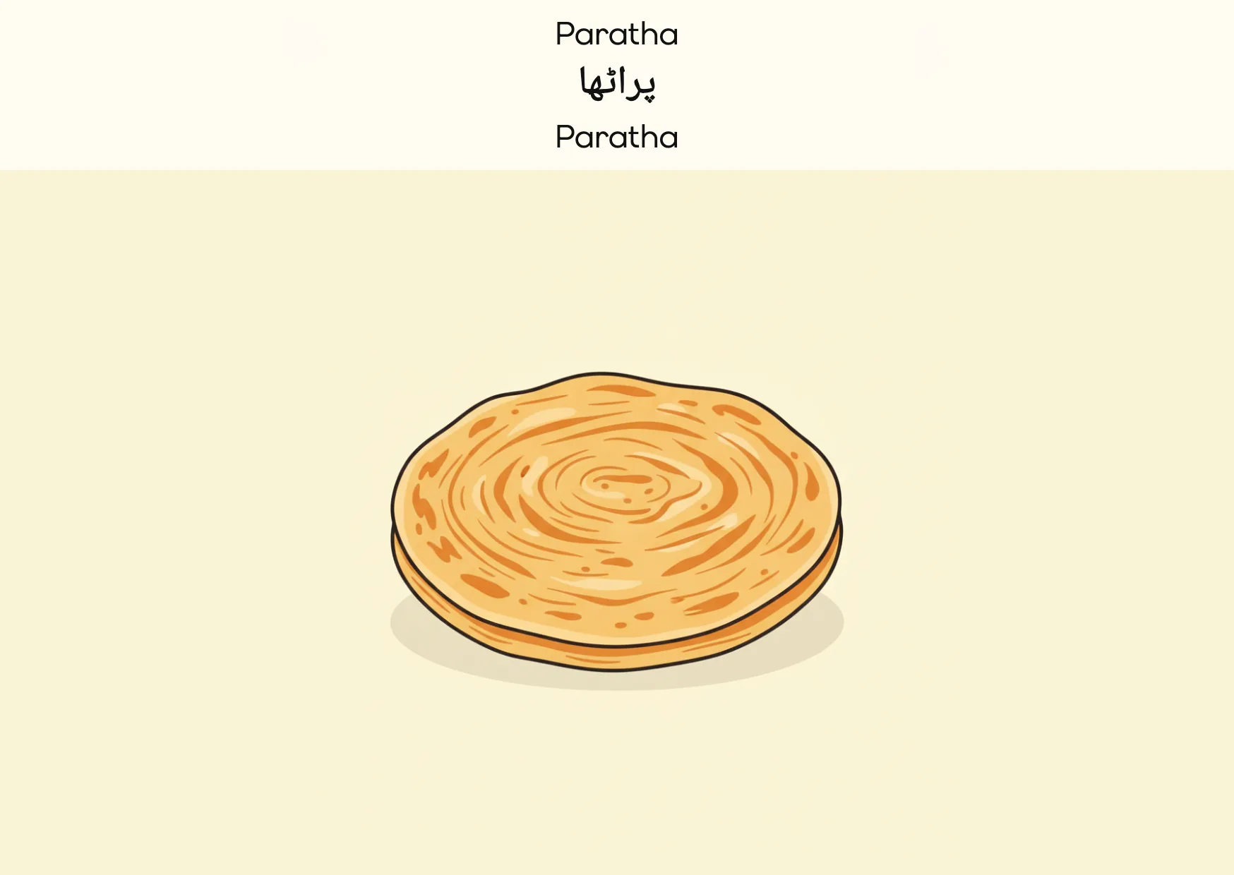Flashcard: Paratha (پراٹھا)